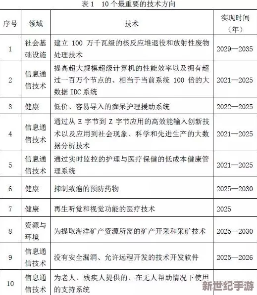 久久九九热：分析气候变化对全球经济的深远影响与未来发展趋势的挑战和机遇