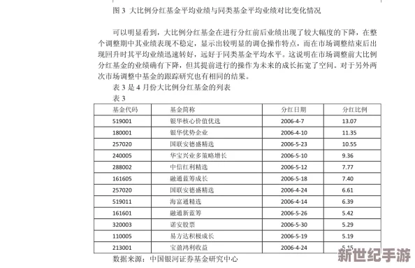 久久九九热：分析气候变化对全球经济的深远影响与未来发展趋势的挑战和机遇